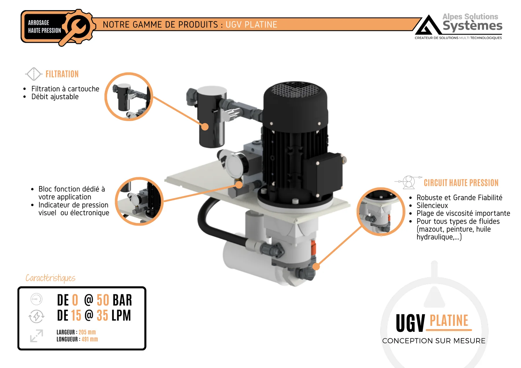 UGV Platine